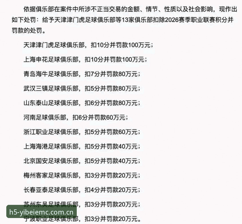 足协第三批禁足名单深度评测：65人处罚数据拆解与信息查询指南